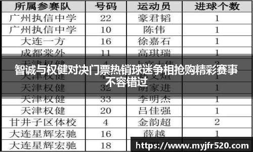 智诚与权健对决门票热销球迷争相抢购精彩赛事不容错过